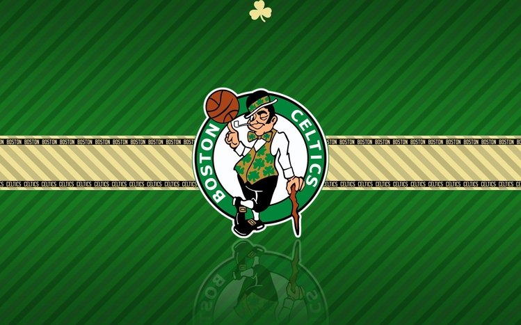 Boston Celtics Windows Theme Themepack Me