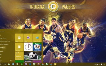 Indiana Pacers Theme Desktop