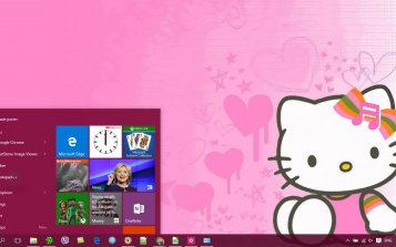 Hello Kitty Theme Desktop