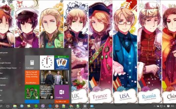 Hetalia: Axis Powers Theme Desktop