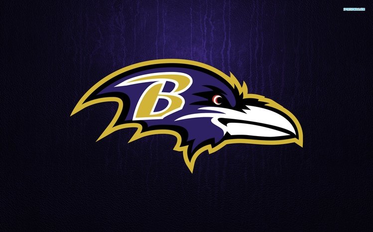 Ravens Windows 11/10 Theme 