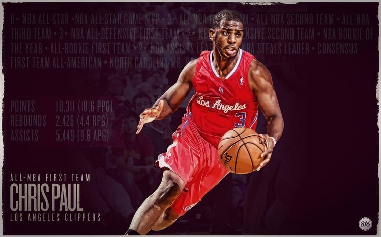 Chris Paul Theme screenshot #12