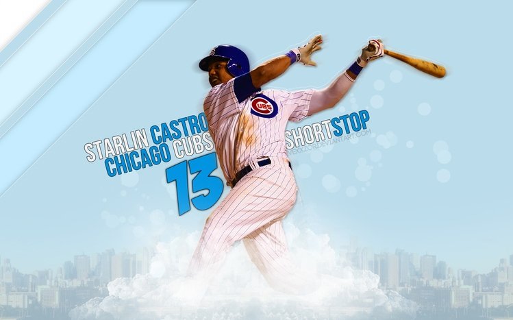 Free download Chicago Cubs Browser Themes Wallpaper More for the