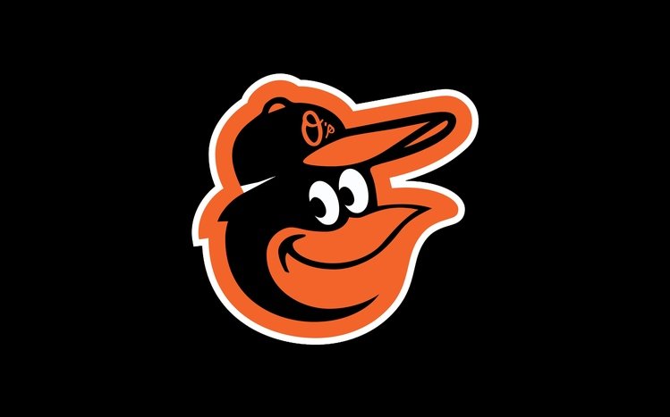 Free download Baltimore Orioles wallpaper Baltimore Orioles