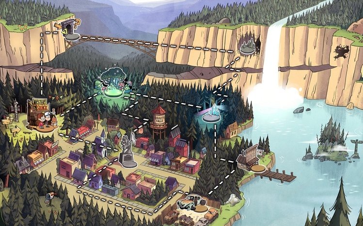 Gravity Falls Theme screenshot #8