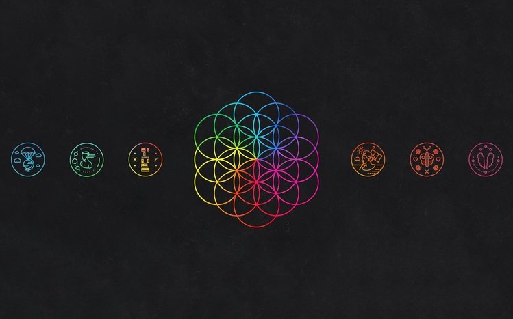 Coldplay Theme screenshot #15