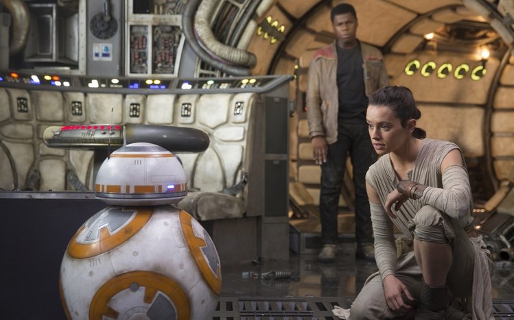 BB-8 Theme screenshot #12