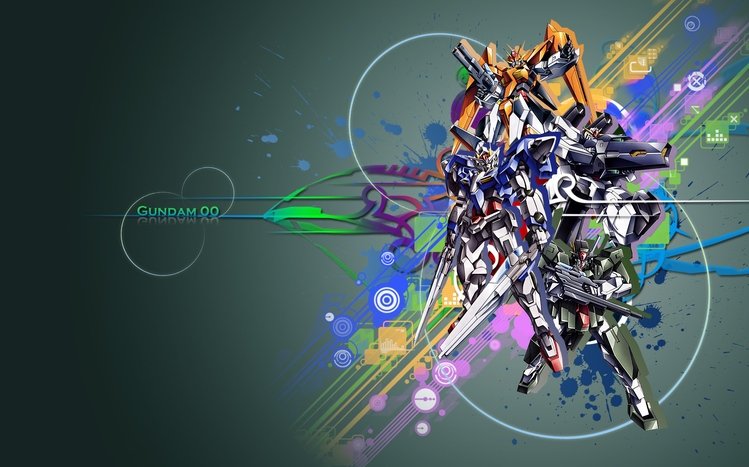Gundam 00 Windows 11 10 Theme Themepack Me
