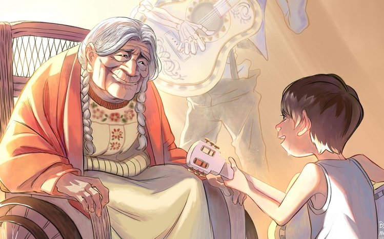 Coco Theme screenshot #15