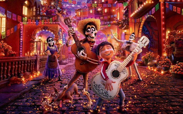 Coco Theme screenshot #14