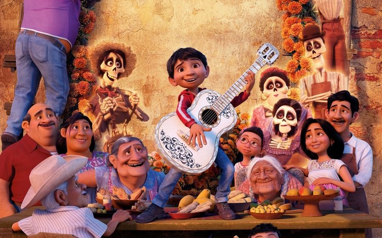 Coco Theme screenshot #4