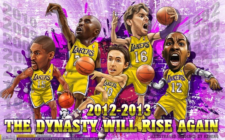 Cool LA Lakers wallpaper  Lakers wallpaper, Lakers, Basketball