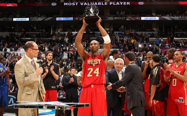 Ultimate NBA Theme screenshot #24