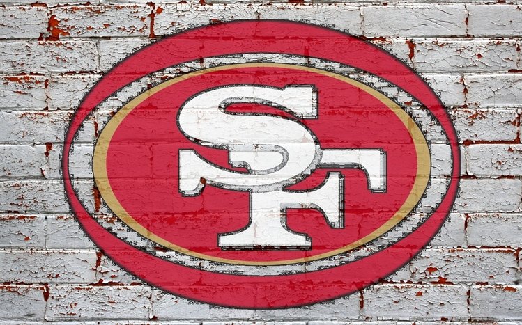 San Francisco 49ers Windows 11/10 Theme 