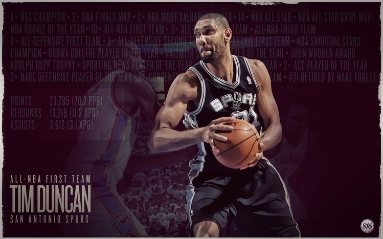 Spurs Theme screenshot #2