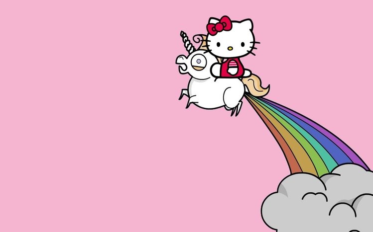 Hello Kitty Windows 10 Theme Themepack Me